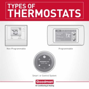 goodman infographic thermostats